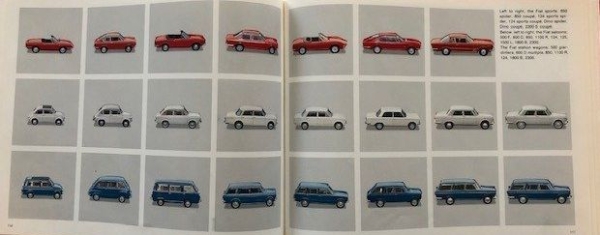 Bührer "Linea Fiat" Fiat-Historie 1966 (6673)